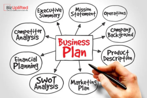 Make Your Business Plan & Strategy